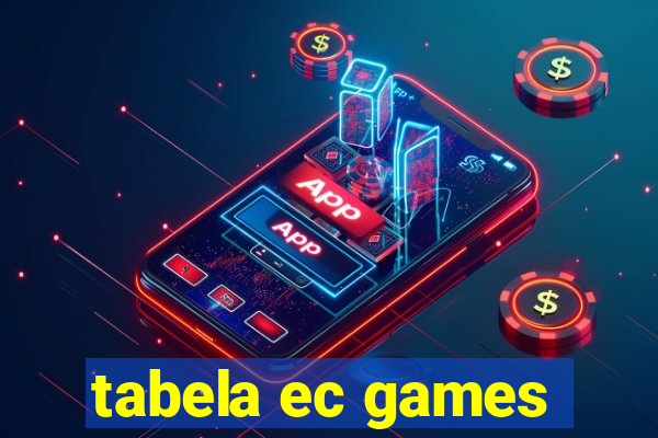 tabela ec games